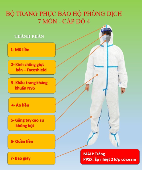 CÔNG TY TNHH BẢO HỘ LAO ĐỘNG A&A