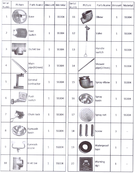 CÔNG TY TNHH BẢO HỘ LAO ĐỘNG A&A