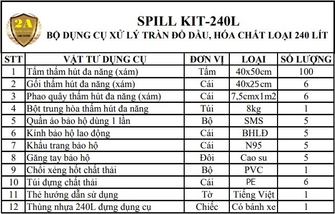CÔNG TY TNHH BẢO HỘ LAO ĐỘNG A&A