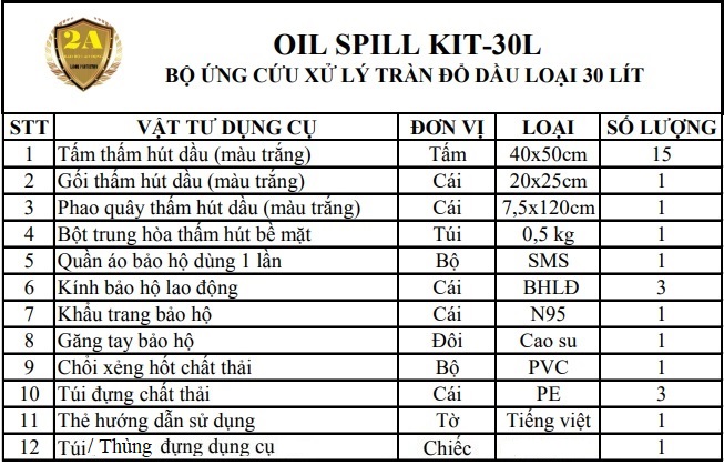 CÔNG TY TNHH BẢO HỘ LAO ĐỘNG A&A