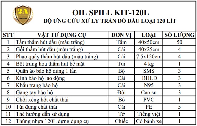 CÔNG TY TNHH BẢO HỘ LAO ĐỘNG A&A
