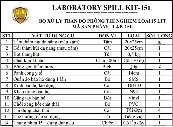 CÔNG TY TNHH BẢO HỘ LAO ĐỘNG A&A