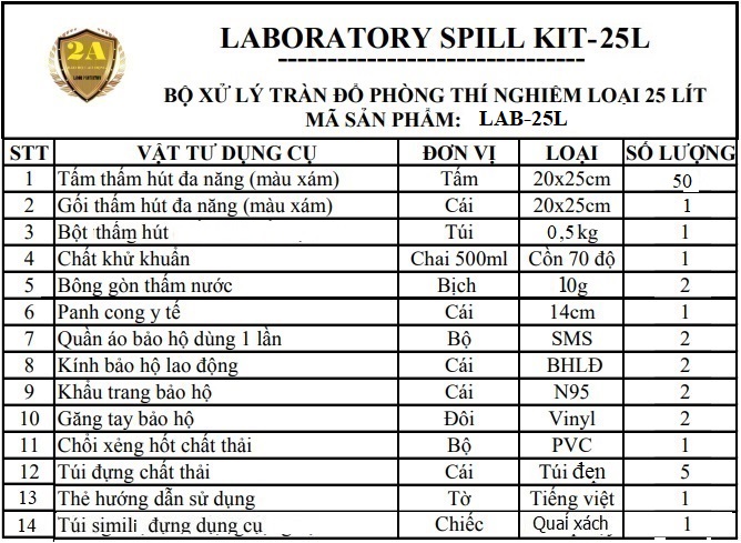 CÔNG TY TNHH BẢO HỘ LAO ĐỘNG A&A