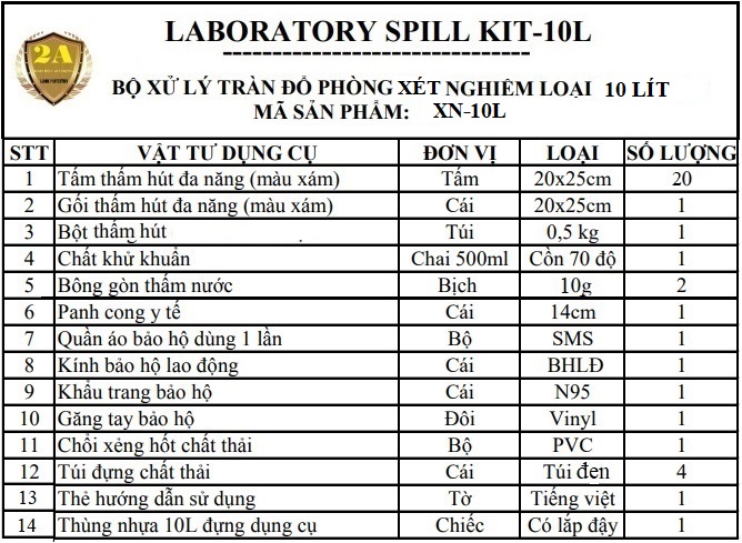 CÔNG TY TNHH BẢO HỘ LAO ĐỘNG A&A